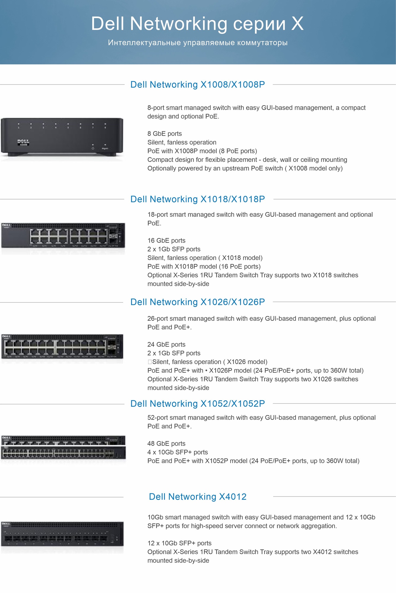 Dell Networking серии X-1